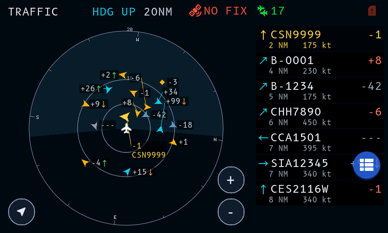 Pilot Kit Box 360° 交通雷达与离线地图