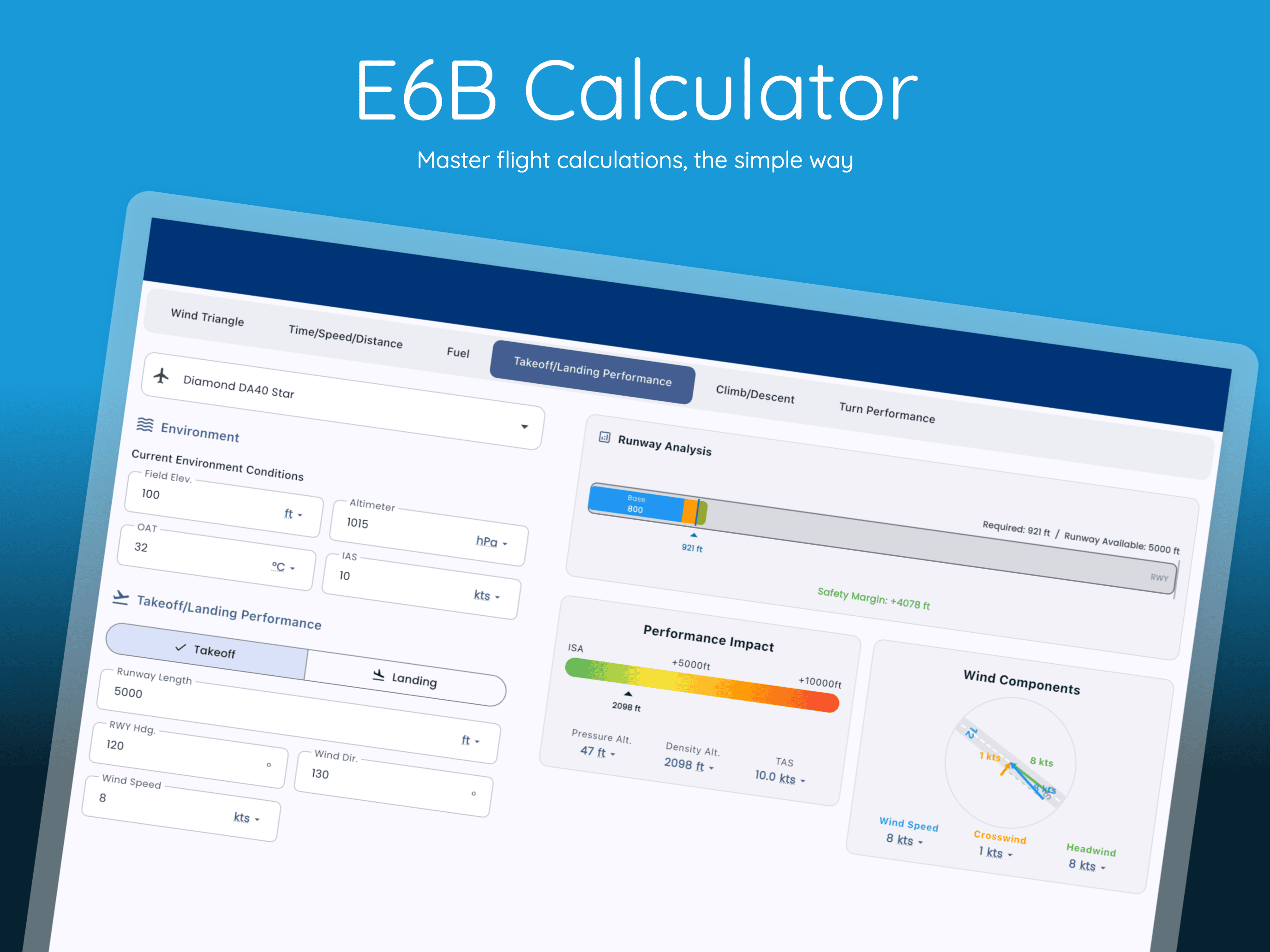 Pilot Kit Weight and Balance Calculator showing CG envelope and load distribution